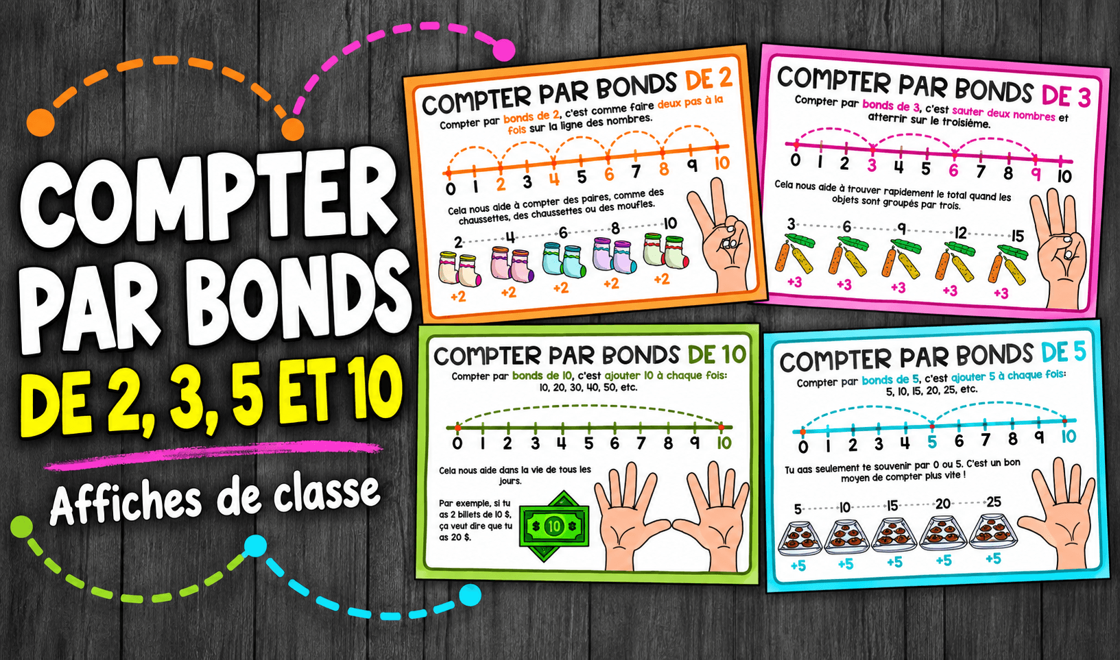 Compter par bonds de 2, 3, 5 et 10 | Des affiches pour la classe Ressource educative TPT - Compter par bonds de 2, 3, 5 et 10 | Des affiches pour la classe