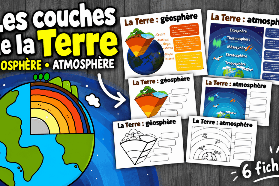 Les couches de la Terre au primaire : Fiches sur la géosphère et l’atmosphère