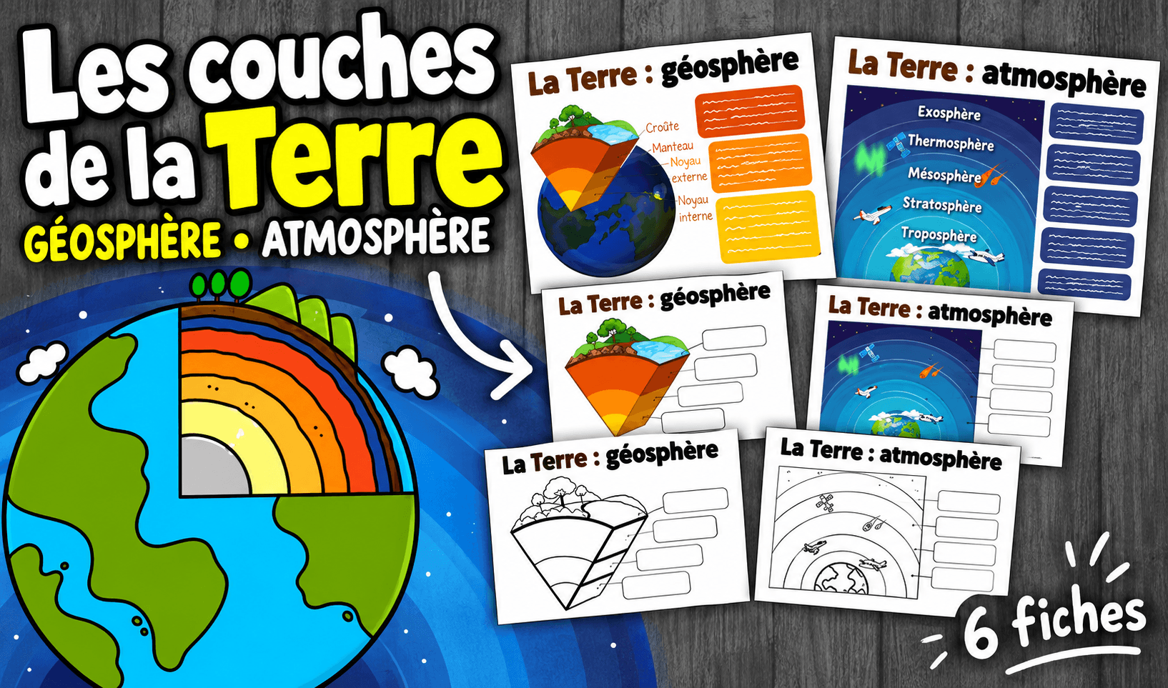 Ressource educative TPT - Les couches de la Terre au primaire : Fiches sur la géosphère et l’atmosphère